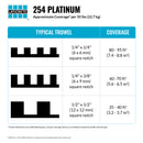 LATICRETE 254 Platinum White Thin-Set Mortar | 50 lb Premium Tile Adhesive
